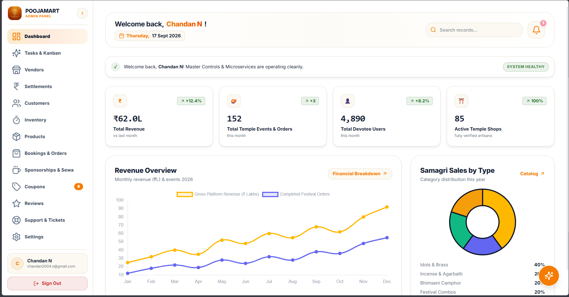 PoojaMart Admin Portal - Business Management Console